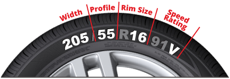 tyre-size-guide